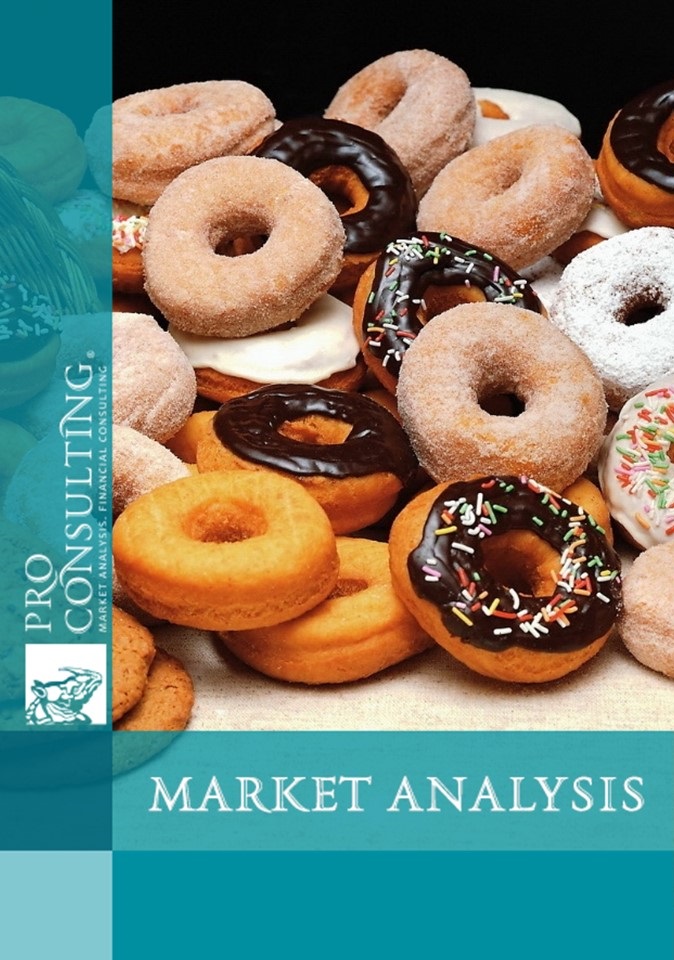 Market research report on flour confectionery. 2015